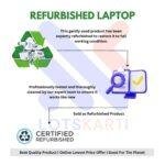 Refurbished Laptop